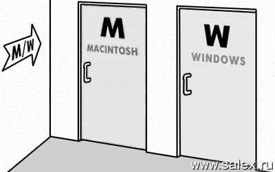   Windows  Macintosh